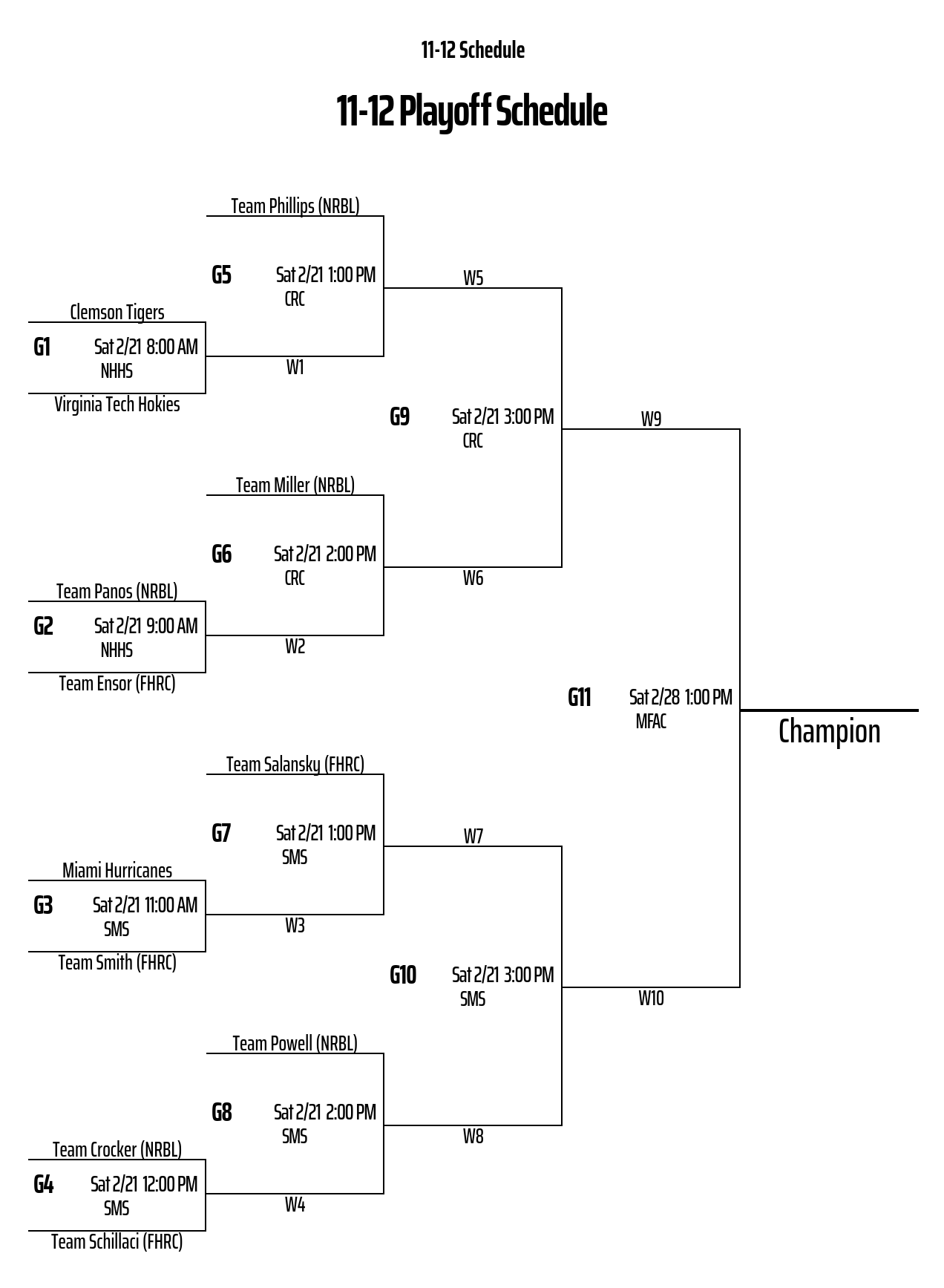 11_12 playoff girls basketball