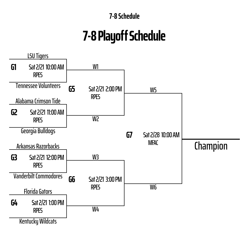 7_8 playoff girls basketball